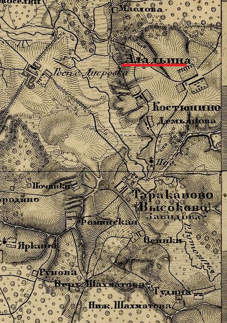 Аладьино на карте Шуберта 1860